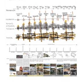 Conceptual Framework