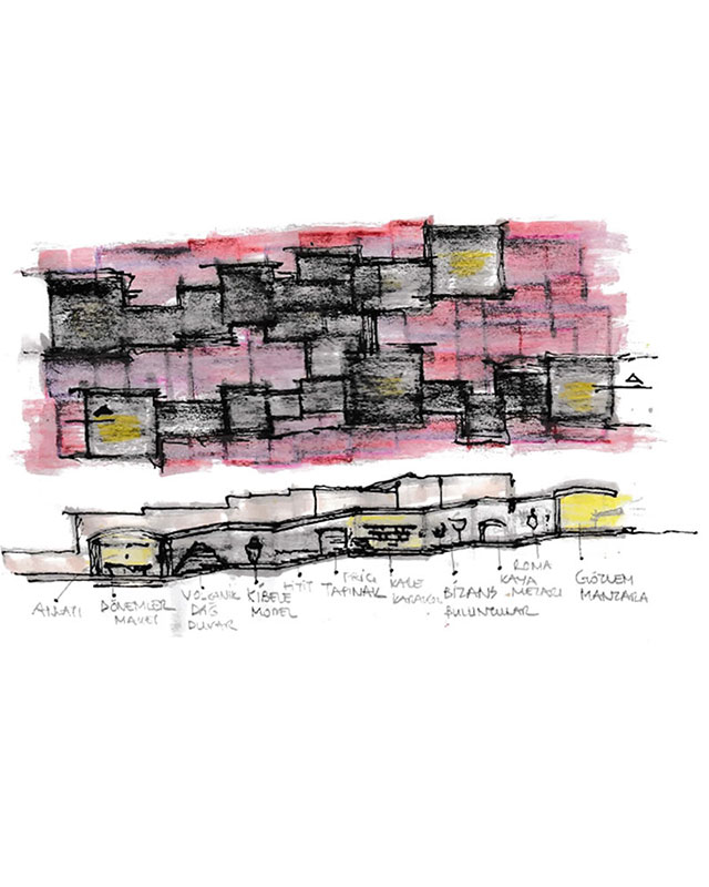 Gevale Castle Visitor Center