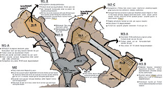 Dülük Mithras Temple Visitor Center